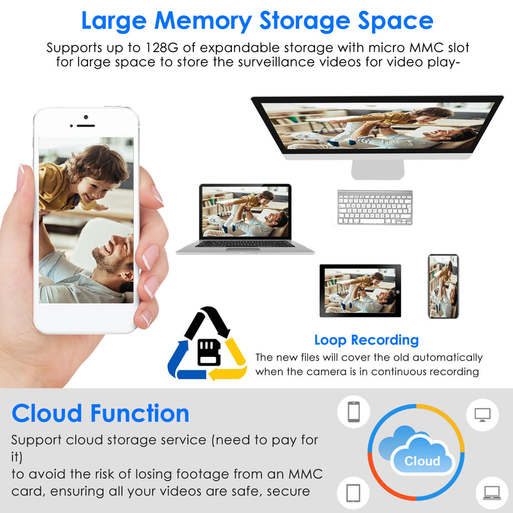 1Pc E27 WiFi Bulb Camera 1080P