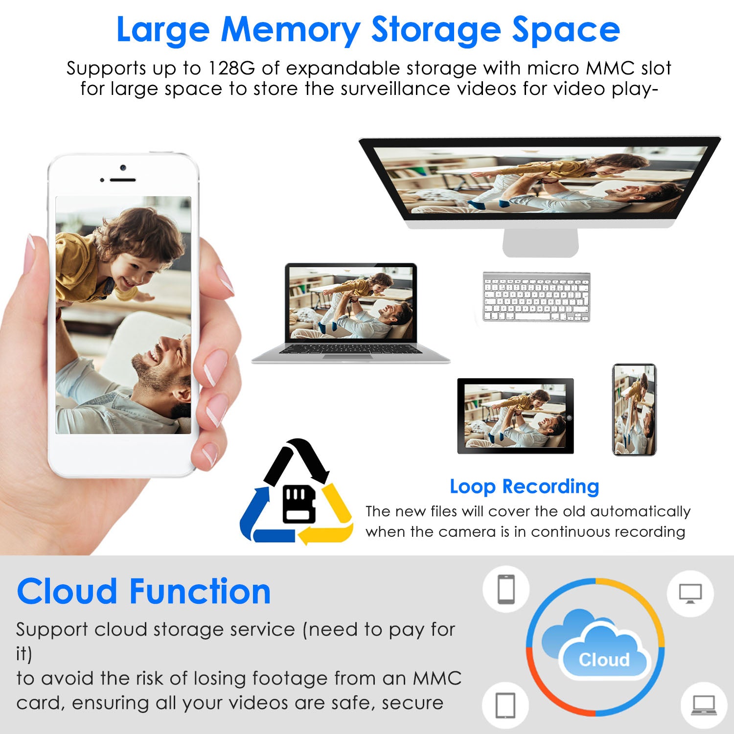 1Pc E27 WiFi Bulb Camera 1080P