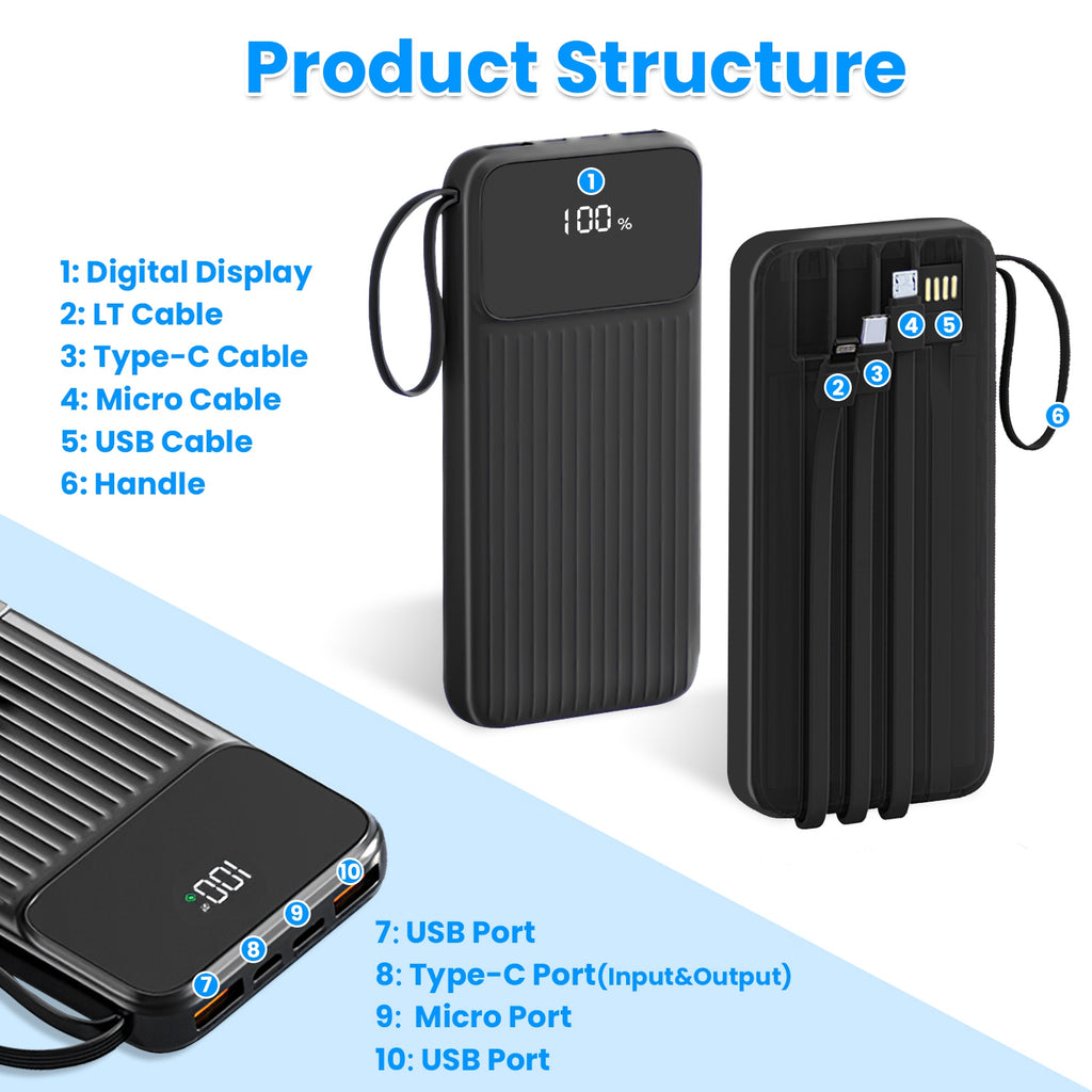 1Pc PD22W Fast Charger 20000mAh